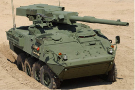 Military Equipment after new coatings